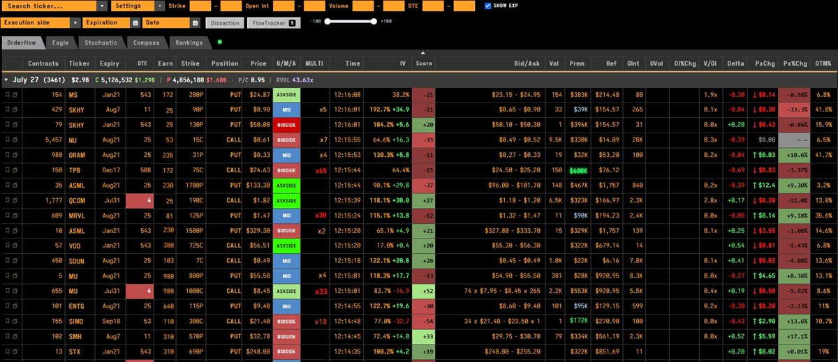 Captura de la terminal Orderflow